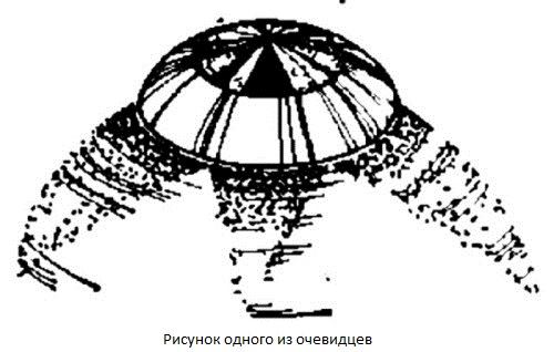 Иранские перехватчики и НЛО. Тегеранский инцидент 1976 года